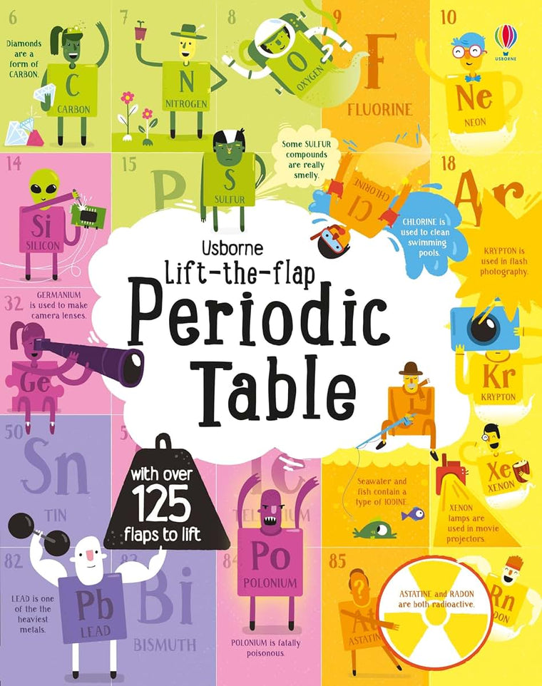 Lift-The-Flap Periodic Table BOARD