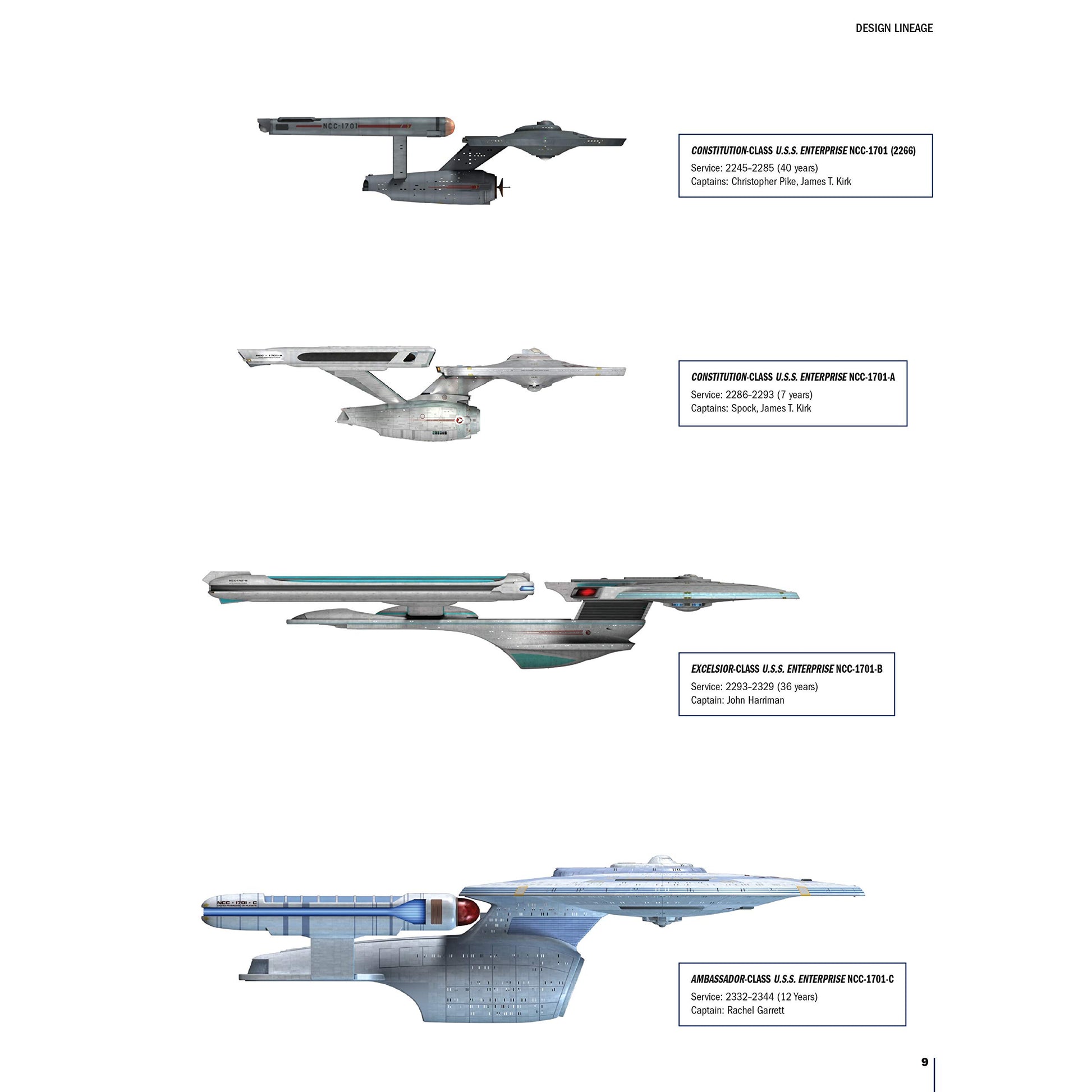 Star Trek The Next Generation: The U.S.S. Enterprise NCC-1701-D Illustrated Handbook (Star Trek Illustrated Handbooks)