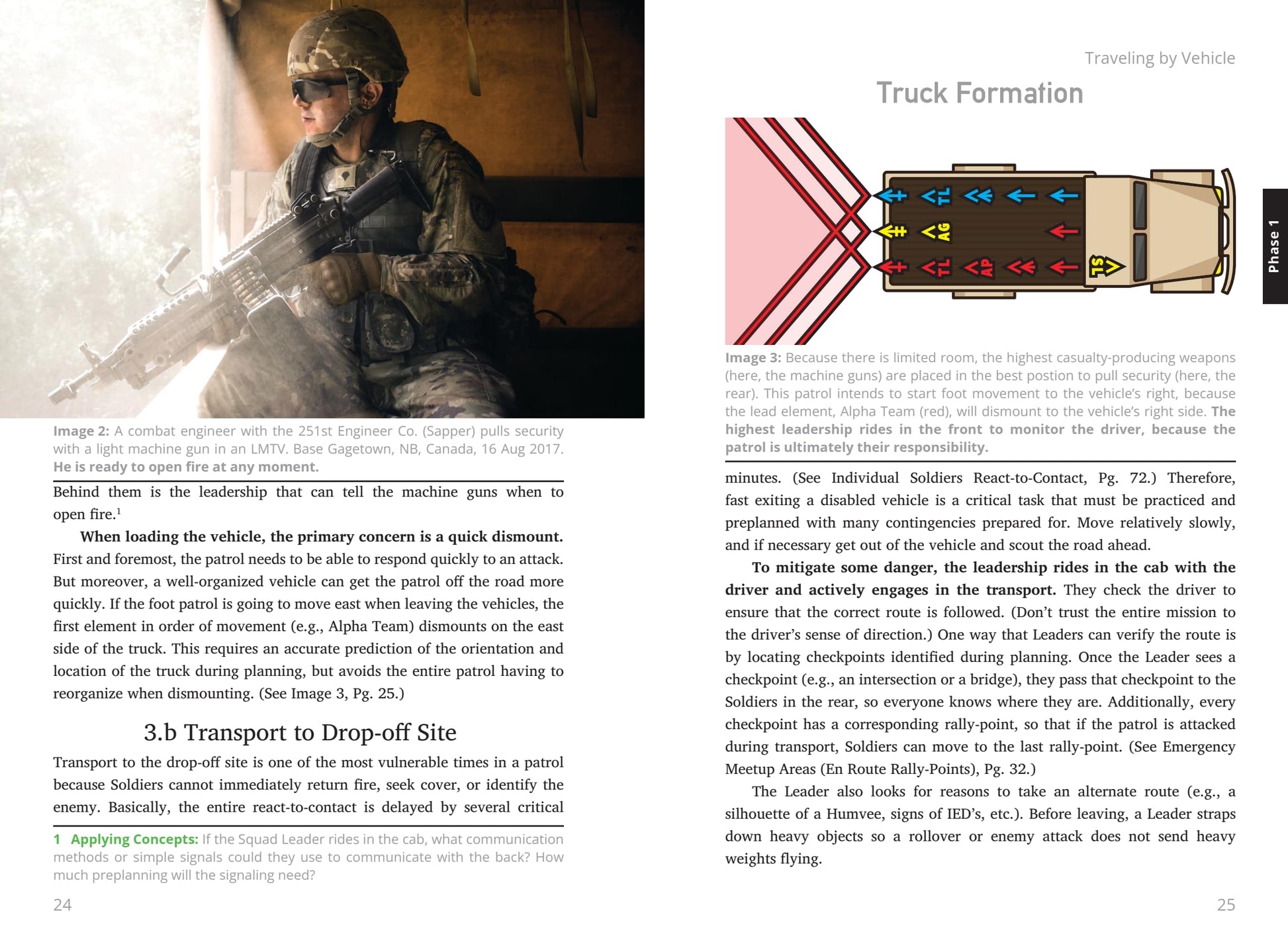 Small Unit Tactics and Raids: Two Illustrated Manuals (Small Unit Soldiers)