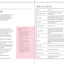 The Pattern Making Primer: All You Need to Know About Designing, Adapting, and Customizing Sewing Patterns