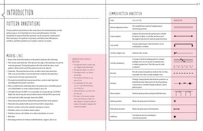The Pattern Making Primer: All You Need to Know About Designing, Adapting, and Customizing Sewing Patterns