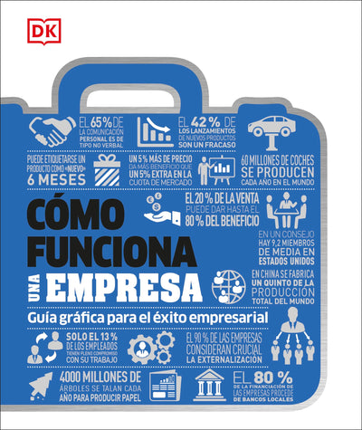 Cómo funciona una empresa (How Business Works): Guía gráfica para el éxito empresarial (DK How Stuff Works) (Spanish Edition)