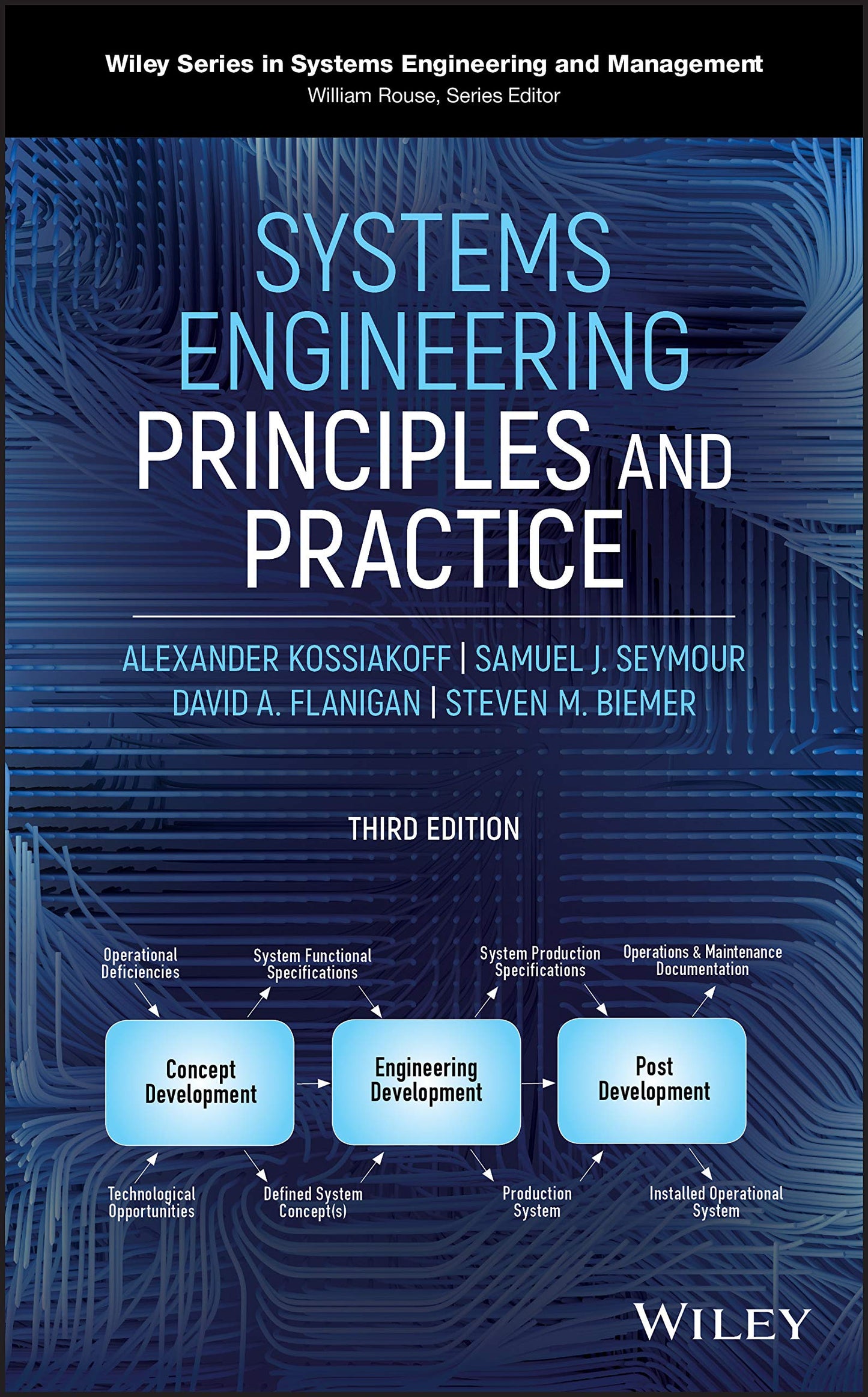 Systems Engineering Principles and Practice (Wiley Series in