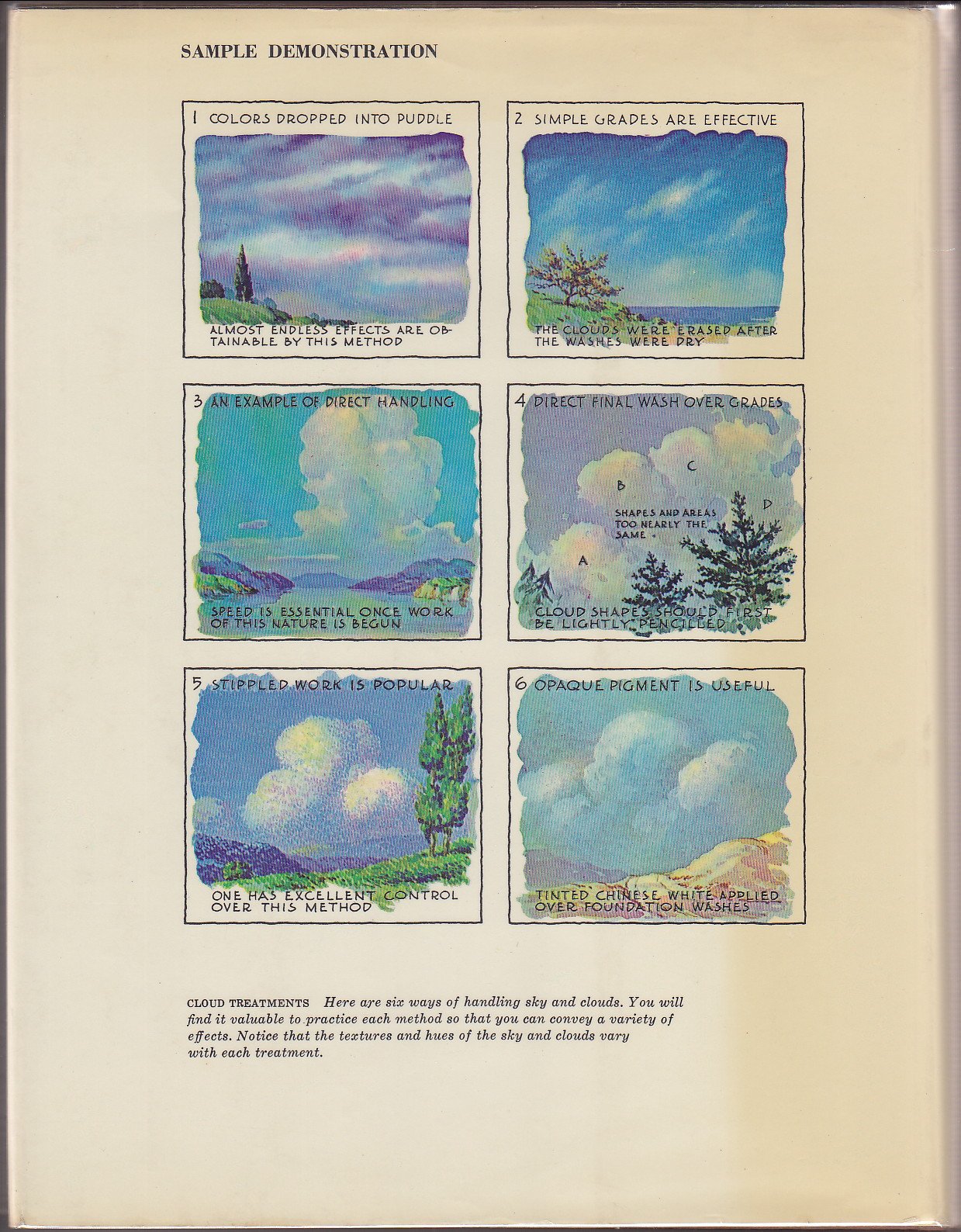 Watercolor Painting Step-by-Step
