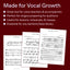 The Second Book of Baritone/Bass Solos by Various Composers  Vocal Collection Sheet Music for Baritone and Bass Voice  Intermediate Classical Solos with Piano  Edited by Joan Frey Boytim