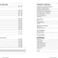 Volvo S60 Petrol & Diesel (00 - 09) Haynes Repair Manual (Paperback)