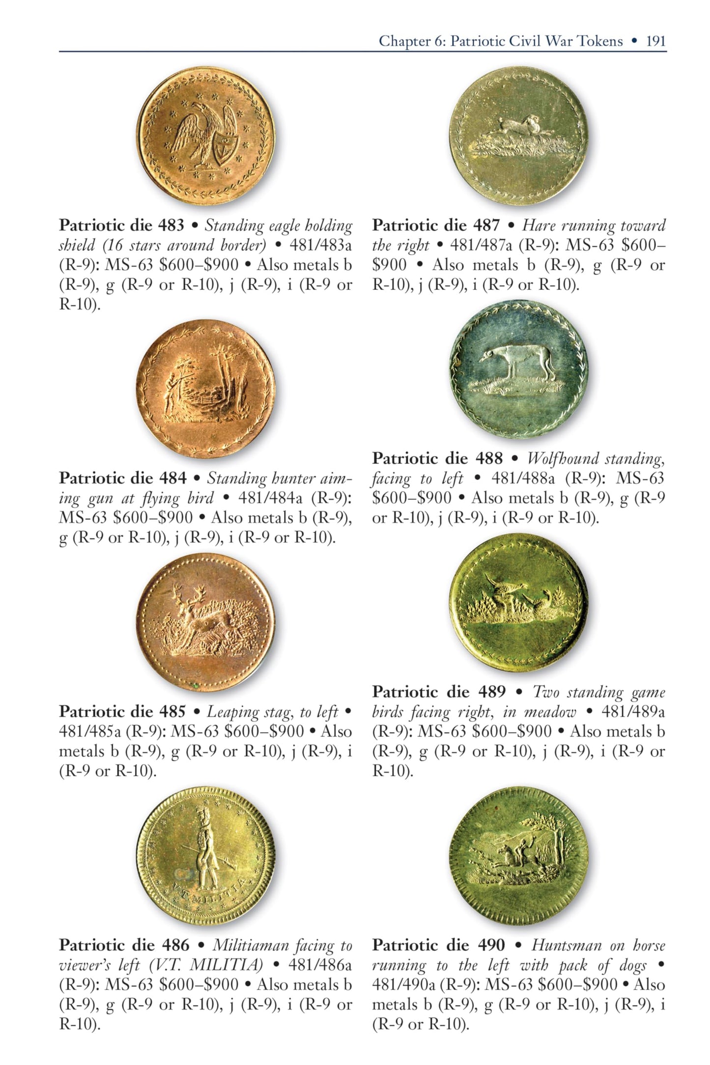 Whitman Red Book Series #16: A Guide Book of Civil War Tokens, 3rd Edition - History, Values, Collecting