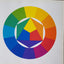 The Art of Color The Subjective Experience and Objective Rationale of Color.