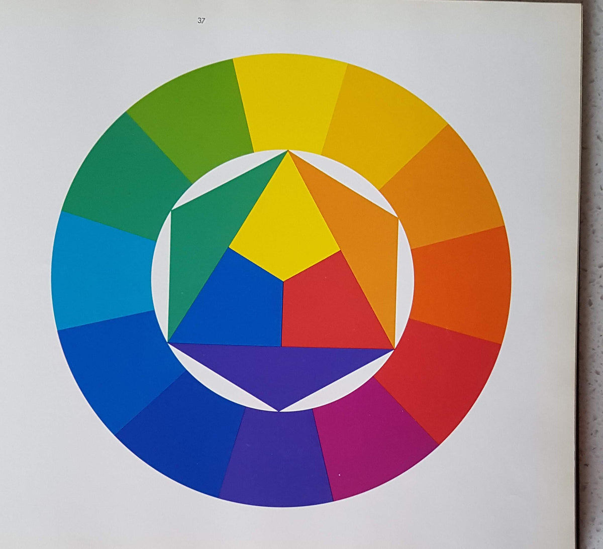The Art of Color The Subjective Experience and Objective Rationale of Color.