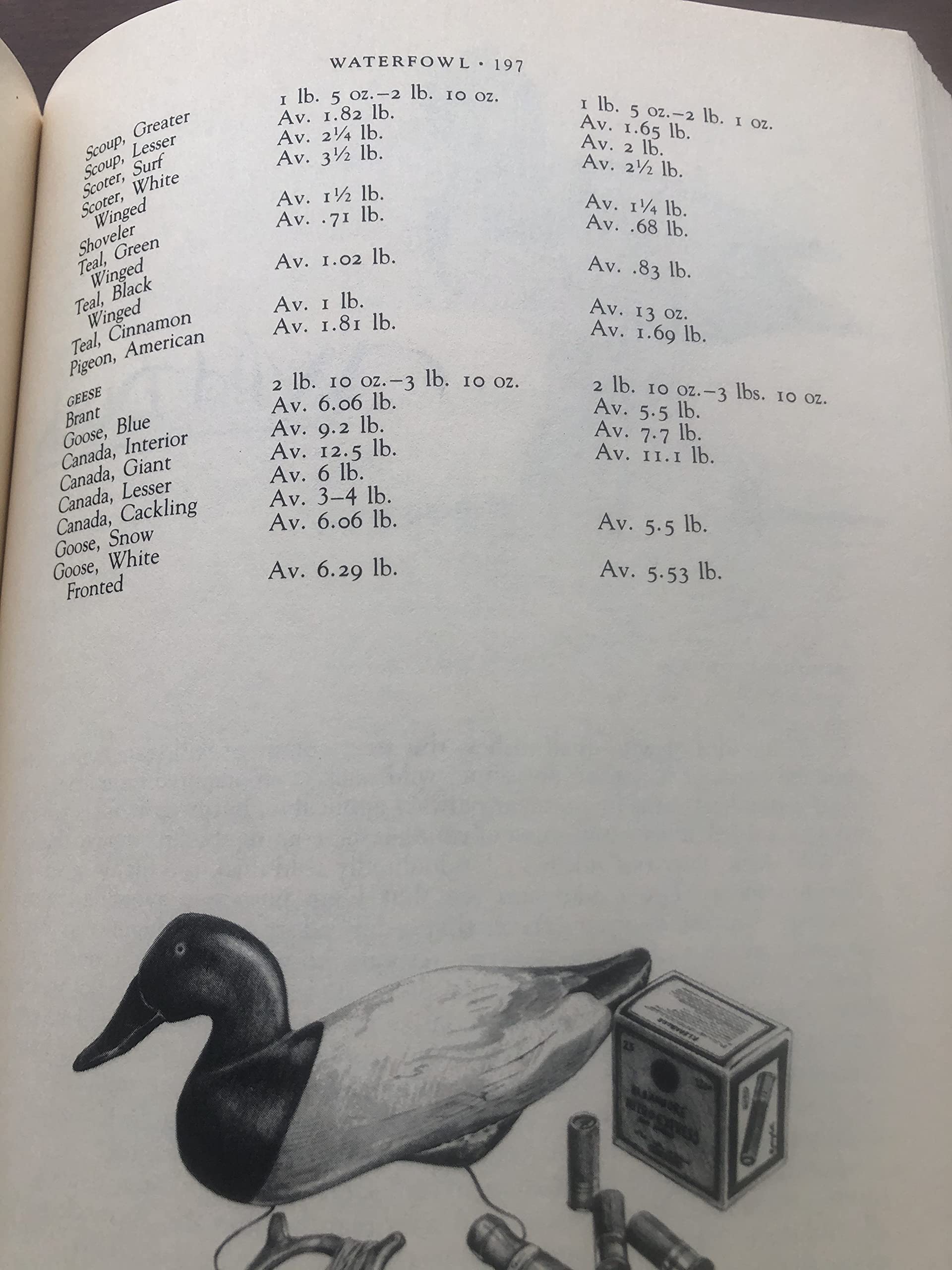 The L.L. Bean Game and Fish Cookbook