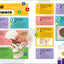 Kahoot! Quiz Time Human Body: Test Yourself Challenge Your Friends