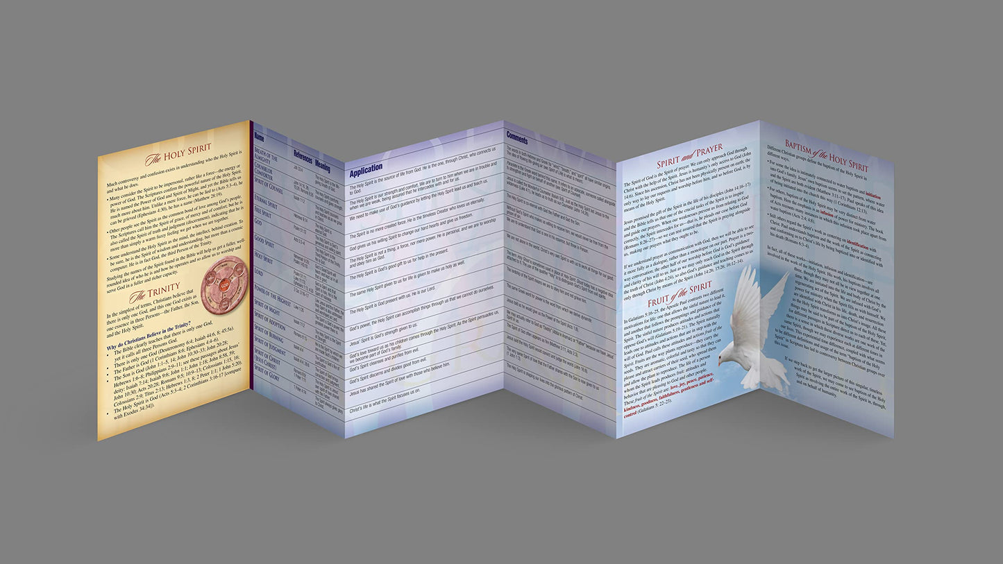 Names of the Holy Spirit: 32 Names of the Holy Spirit and Their Meanings