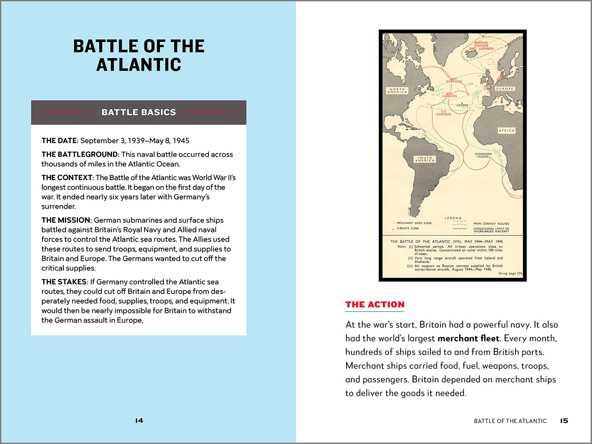 Historic Battles from World War II for Kids: 15 Battles from Europe and the Pacific (Historic Battles for Kids)