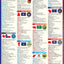 America - The 50 States: a QuickStudy Laminated Reference Guide