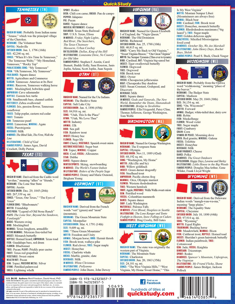 America - The 50 States: a QuickStudy Laminated Reference Guide