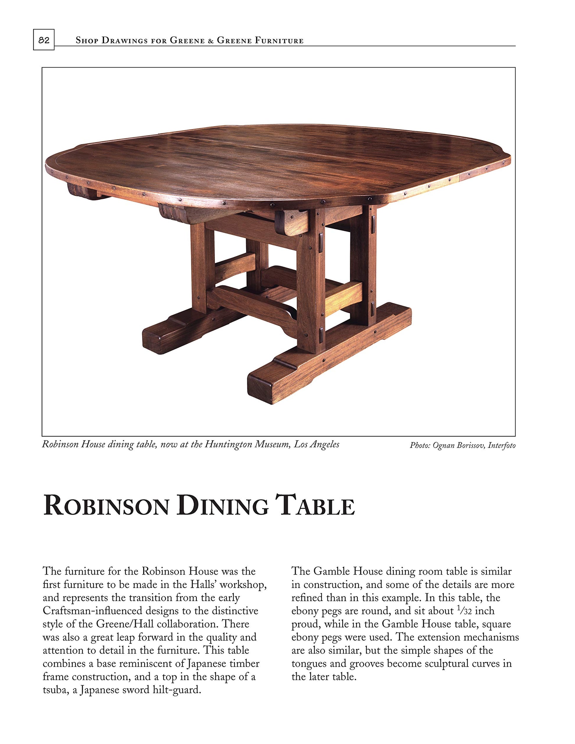 Shop Drawings for Greene & Greene Furniture: 23 American Arts and Crafts Masterpieces (Fox Chapel Publishing)