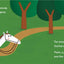 Rapunzel: A Favorite Story in Rhythm and Rhyme (Fairy Tale Tunes)