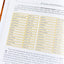 The Essence of the Old Testament: A Survey