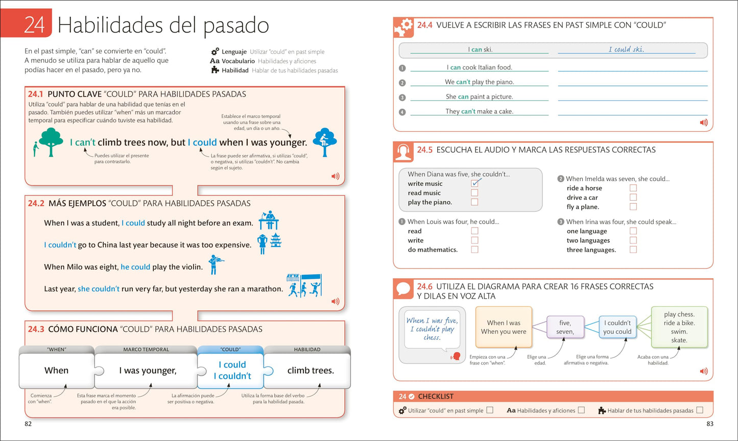 English for Everyone: Nivel 2: Inicial, Libro de Estudio: Curso completo de autoaprendizaje (Spanish Edition)