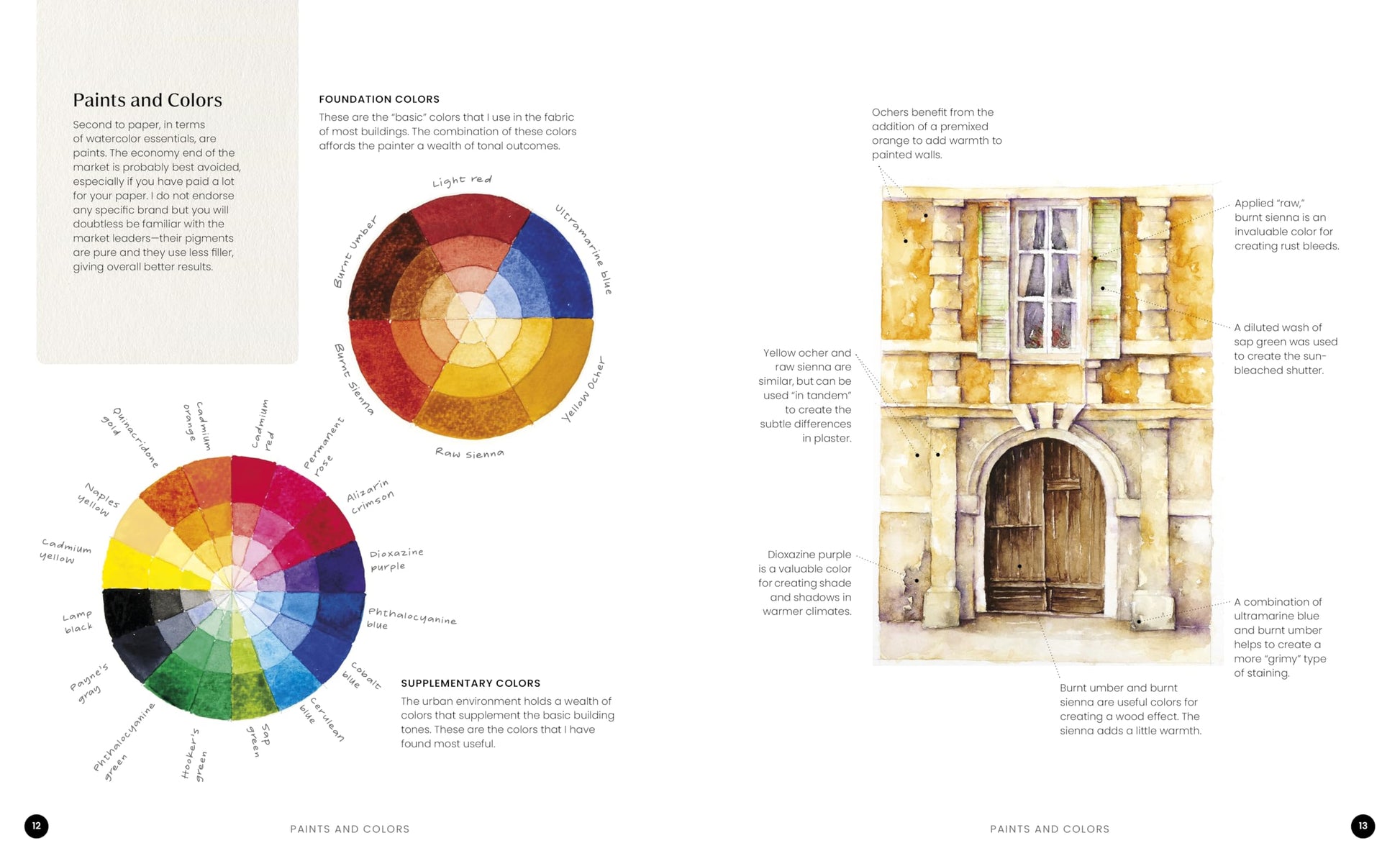 Watercolor Artist's Index of the Urban Landscape: A Field Trip of Features and How to Paint Them