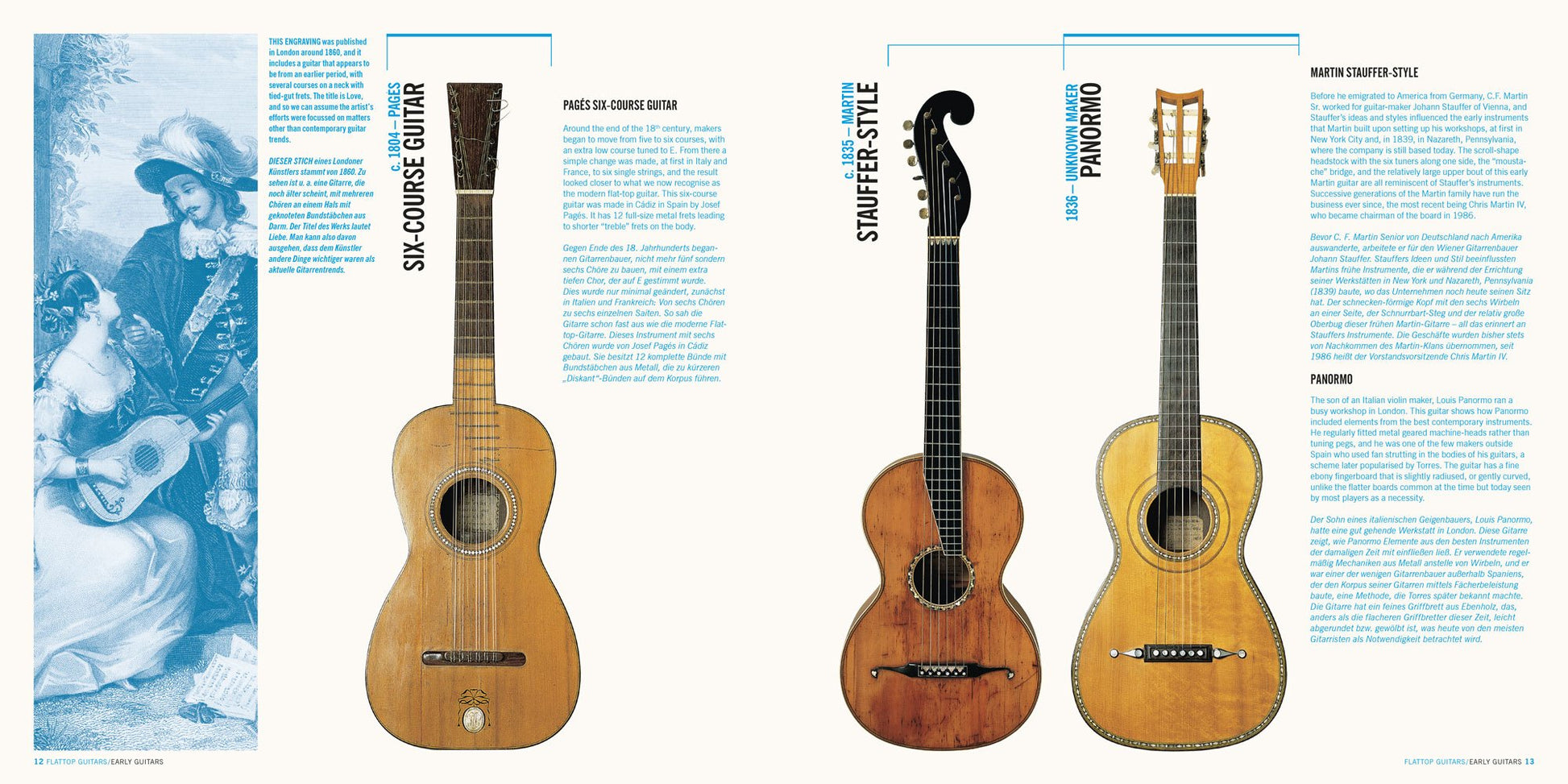 The Guitar Collection