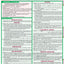 Pre-Algebra QuickStudy Laminated Reference Guide (QuickStudy Academic)