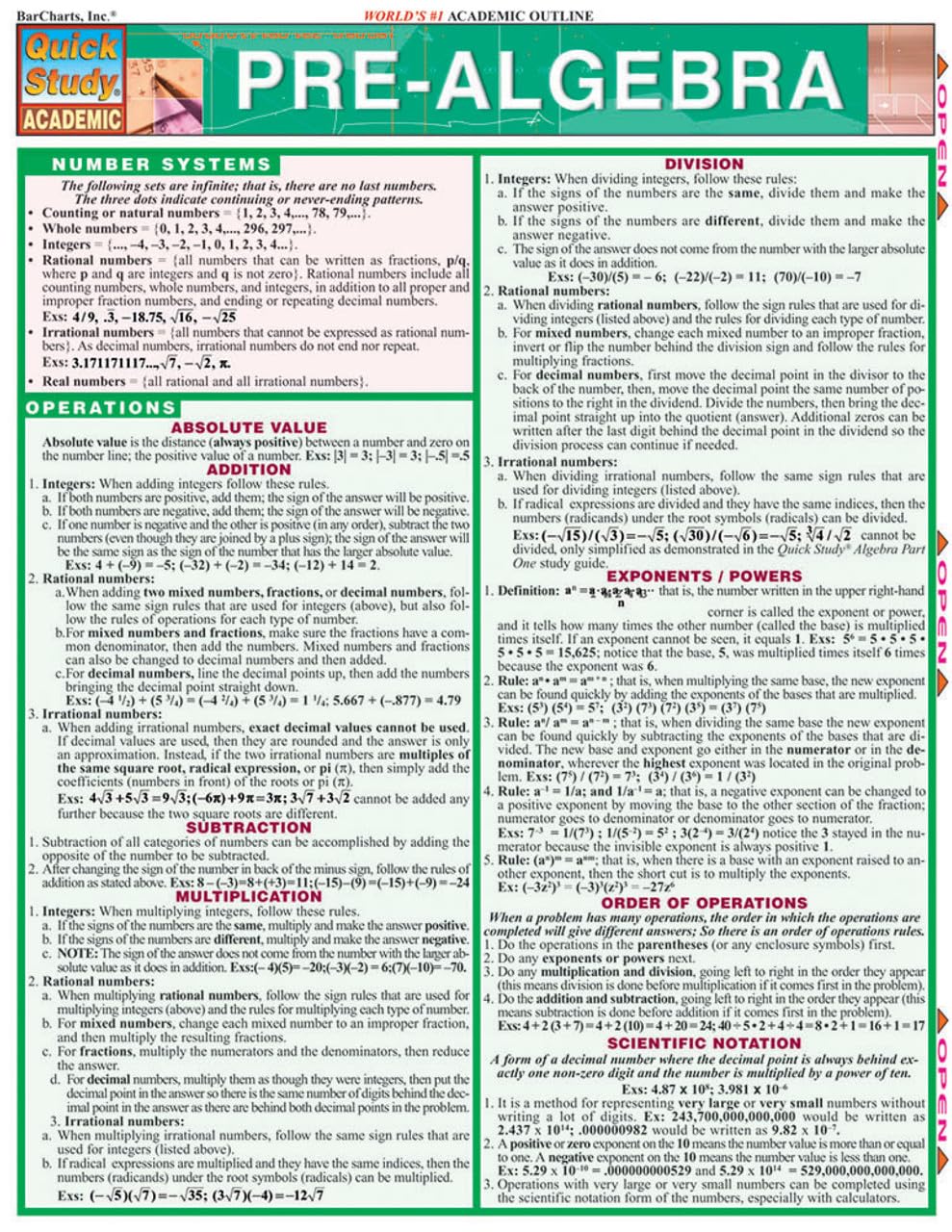 Pre-Algebra QuickStudy Laminated Reference Guide (QuickStudy Academic)