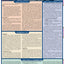 Linux: a QuickStudy Laminated Reference Guide (Quick Study Computer)