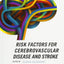 Risk Factors for Cerebrovascular Disease and Stroke