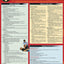EMT- Emergency Medical Technician: a QuickStudy Laminated Reference Guide