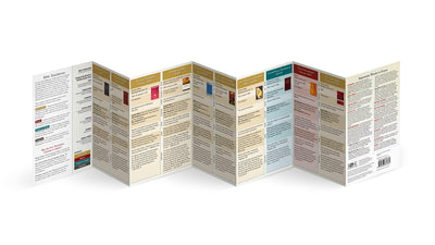 Bible Translations Comparison pamphlet: Compare 20 Popular Versions of the Bible (Compare 20 Bible Translations)