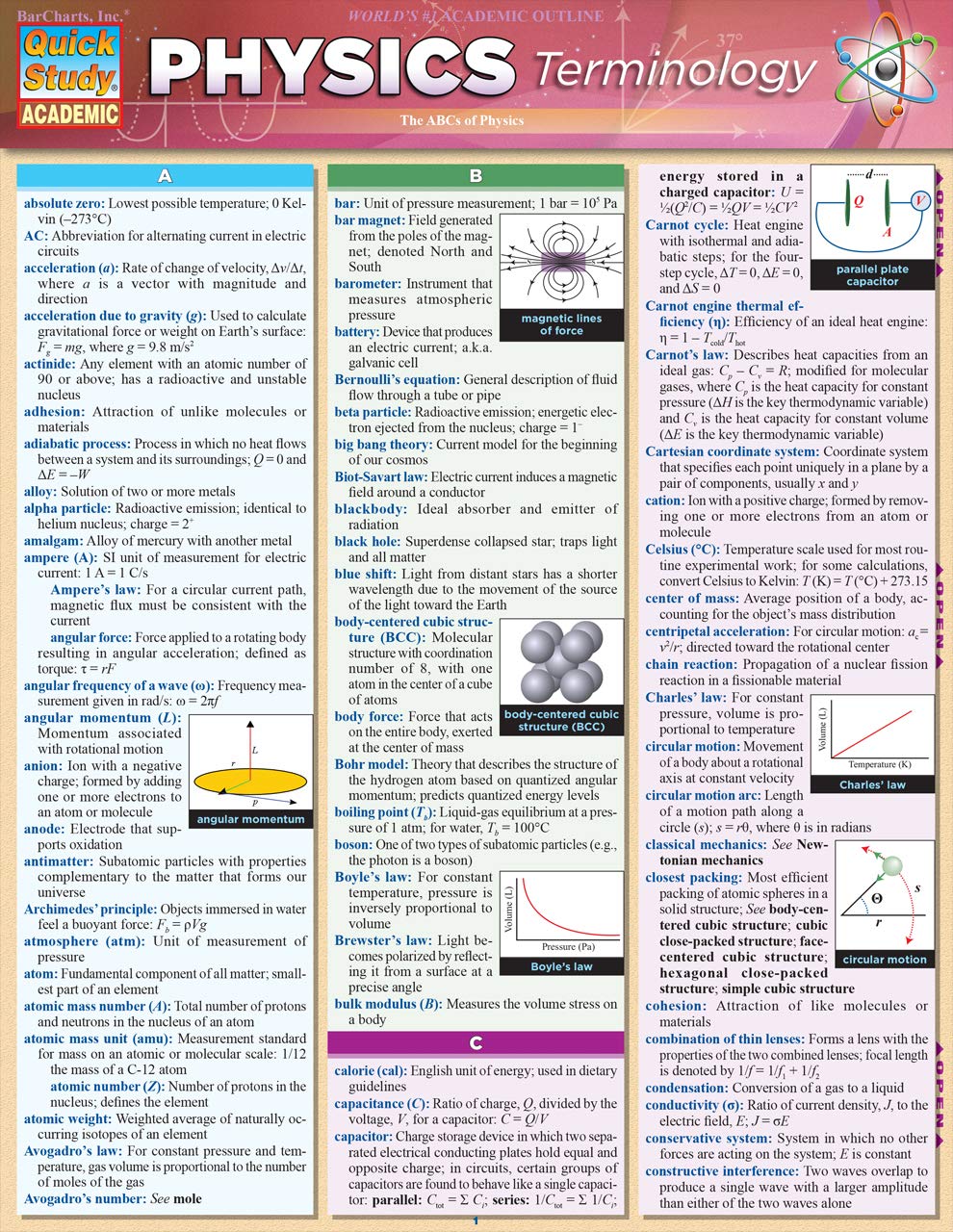 Physics Terminology (Quick Study Academic)