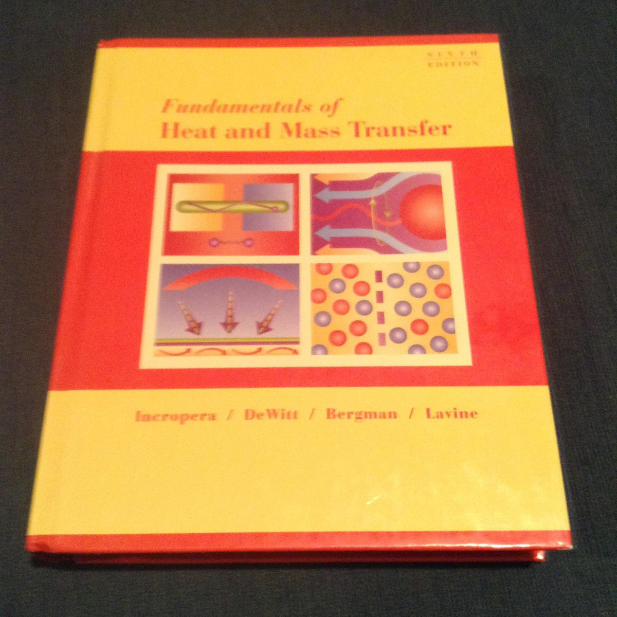 Fundamentals of Heat and Mass Transfer