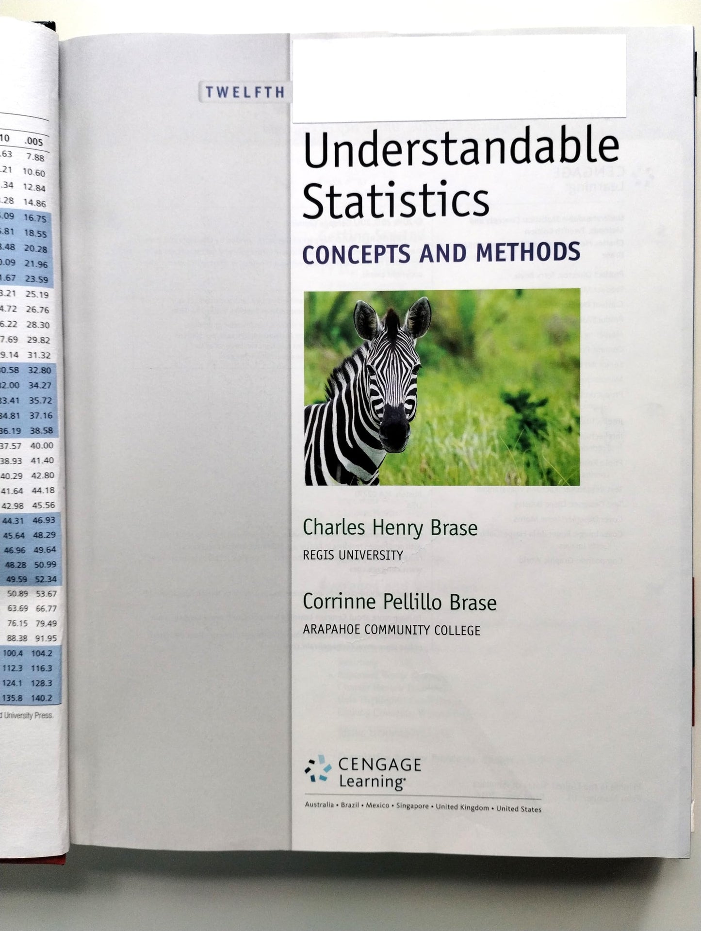 Understandable Statistics: Concepts and Methods (MindTap Course List)