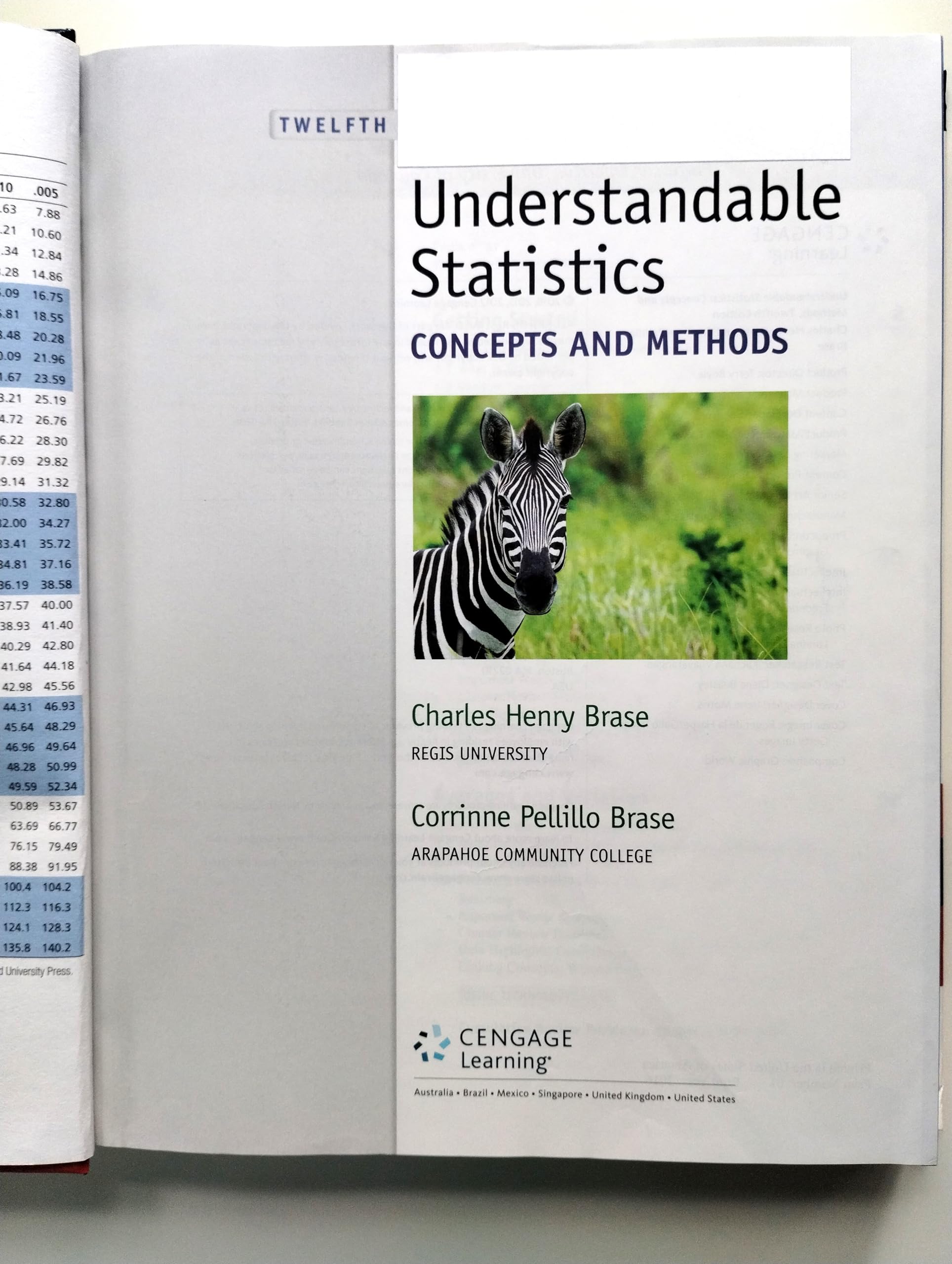 Understandable Statistics: Concepts and Methods (MindTap Course List)