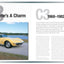 The Complete Book of Corvette 5th Edition: Every Model Since 1953 (Complete Book Series)