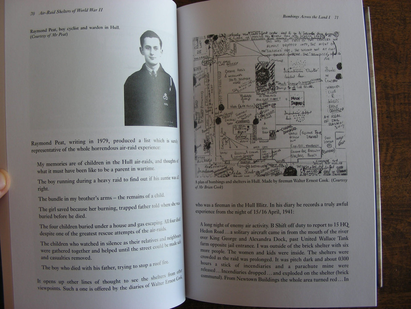 Air Raid Shelters of the Second World War: Family Stories of Survival in the Blitz