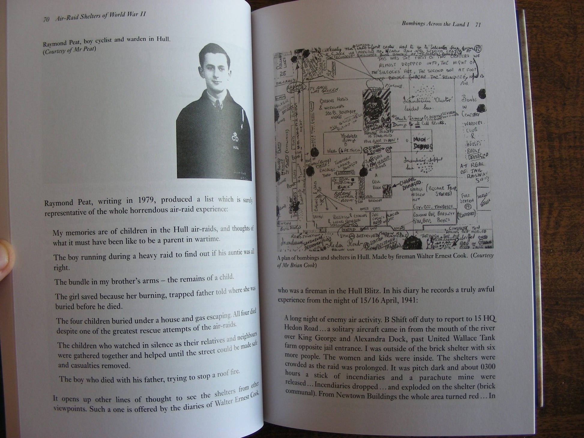 Air Raid Shelters of the Second World War: Family Stories of Survival in the Blitz