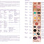 Gemstones of the World: Newly Revised Fifth Edition