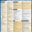 Anatomy Terminology Reference Guide: a QuickStudy Laminated Reference Guide (Quick Study Academic)