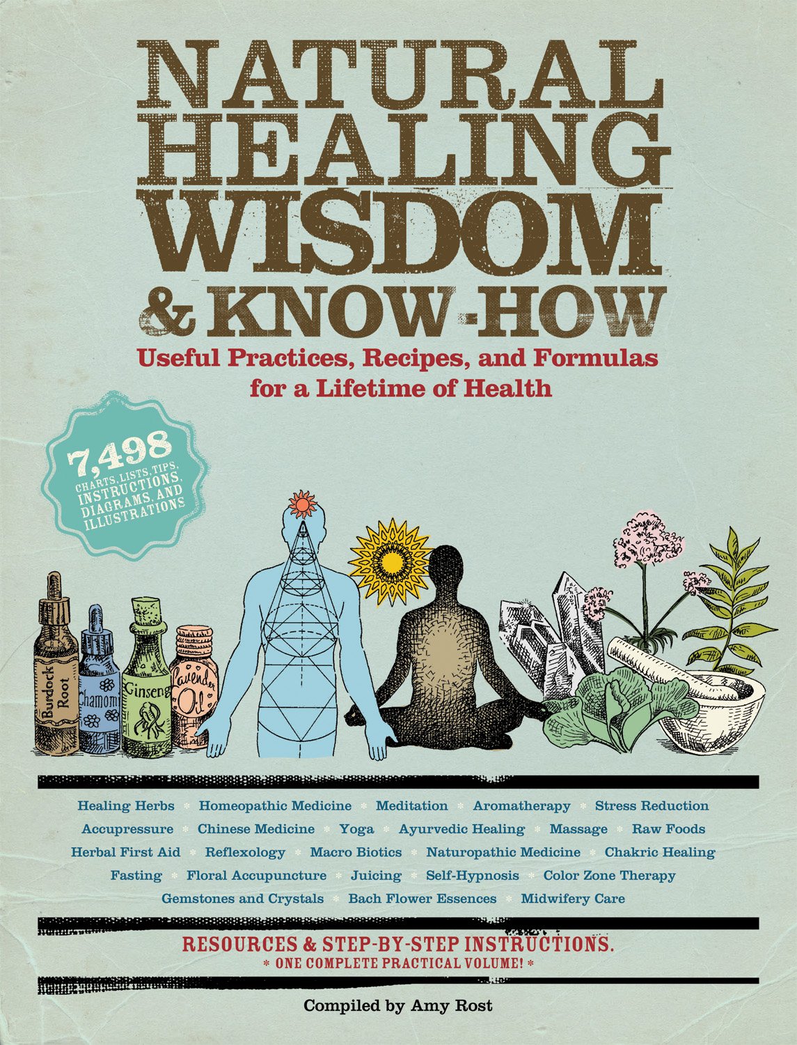 Natural Healing Wisdom & Know How: Useful Practices, Recipes