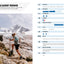 Run the Alps' Trail Running Chamonix-Mont Blanc: 30 Must-Do Trail Runs