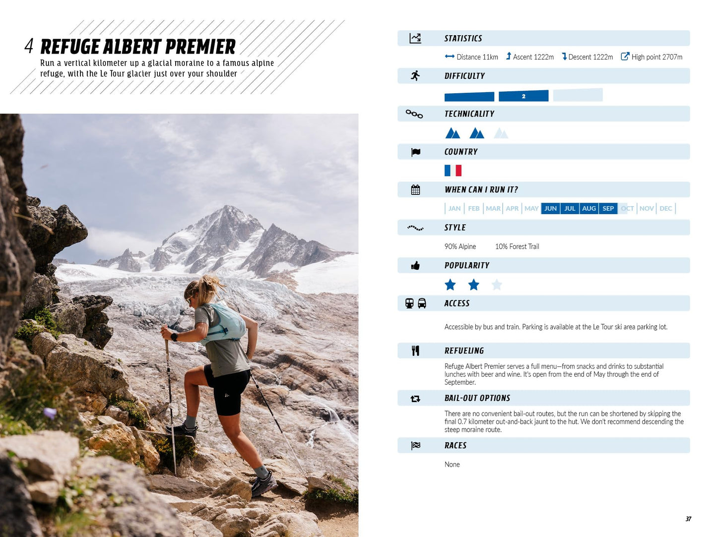 Run the Alps' Trail Running Chamonix-Mont Blanc: 30 Must-Do Trail Runs