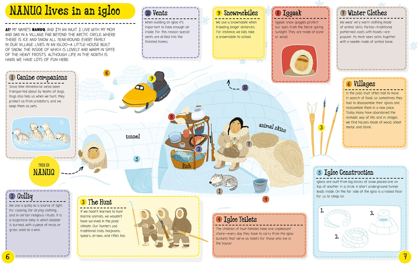 How Kids Live Around the World (Kids Around the World)