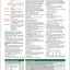 Microsoft Excel 2016 Functions & Formulas Quick Reference Card - Windows Version (4-page Cheat Sheet focusing on examples and context for ... functions and formulas - Laminated Guide)