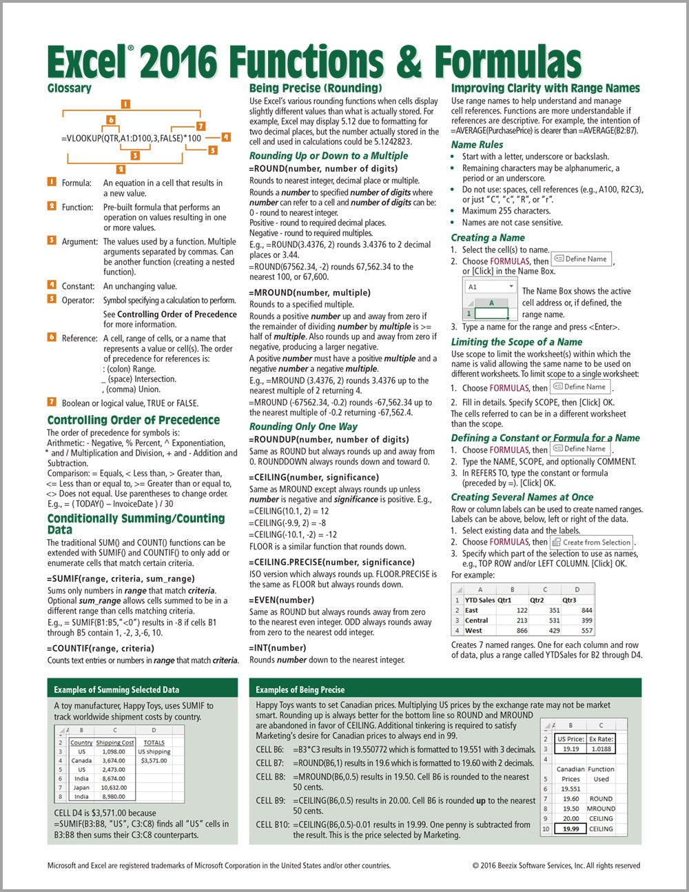 Microsoft Excel 2016 Functions & Formulas Quick Reference Card - Windows Version (4-page Cheat Sheet focusing on examples and context for ... functions and formulas - Laminated Guide)