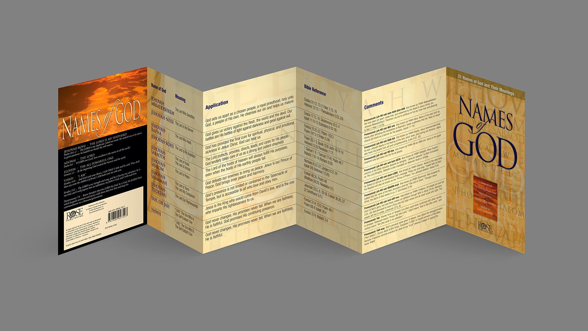 Names of God: 21 Names of God and Their Meanings