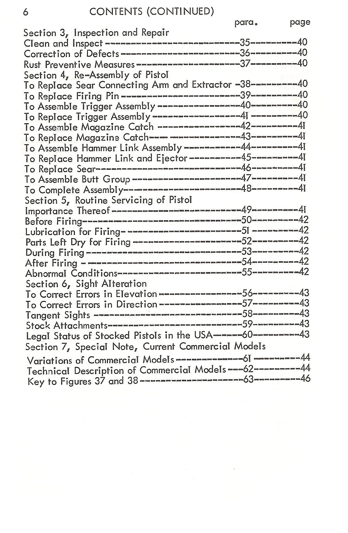 Browning High Power Pistols