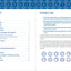 Food Sensitivity Journal
