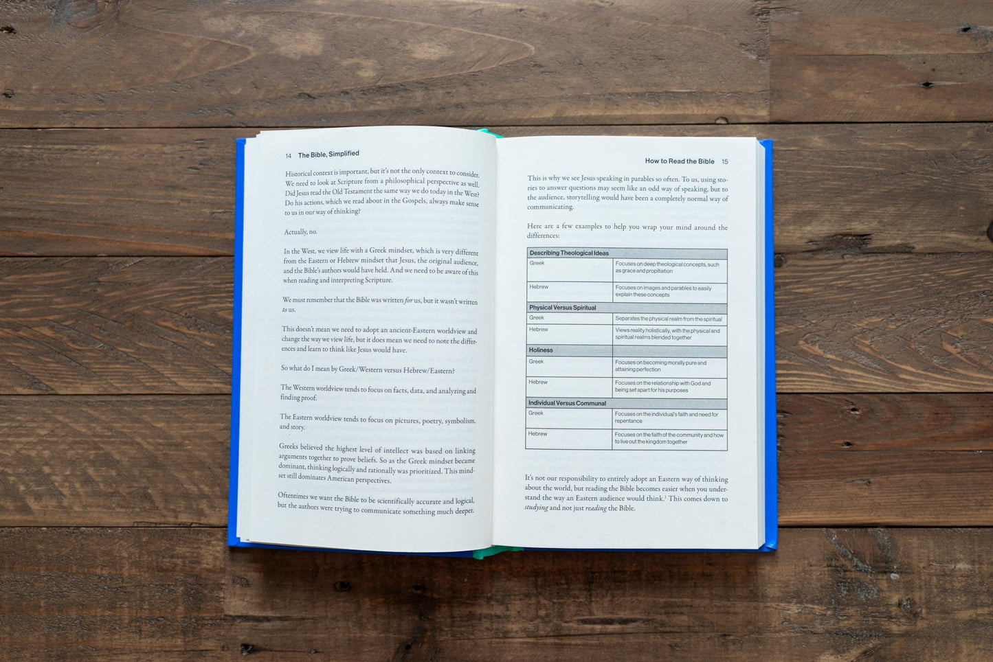 The Bible, Simplified: Learn the Story, Live the Story (A Christian Bible Study Guide to Help You Understand the Meaning and the Message of Scripture)